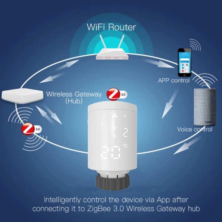 Smart remote phone control wifi zigbee wireless digital thermostatic radiator valve TRV - ANKUX.COM