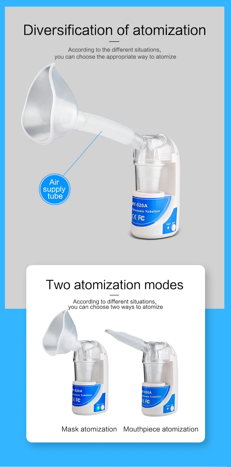 Handheld Inhaler Ultrasonic Nebulizer - Buy Walmart Nebulizer,Portable