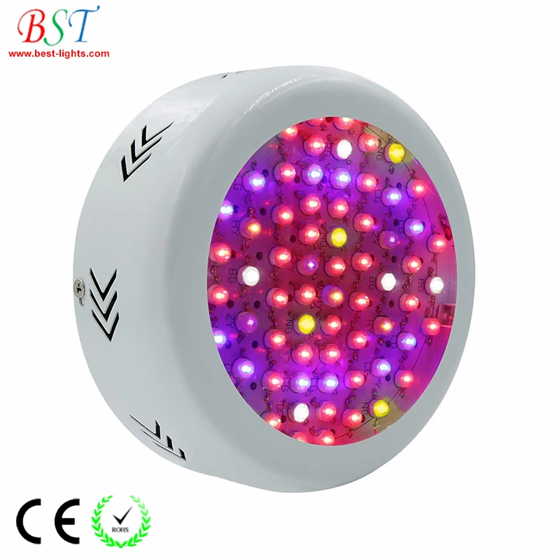 LED Grow Light UFO Panel 720W Full Spectrum Growing Lamp for Hydroponics, Greenhouses, Grow Tent ,Plant Factory