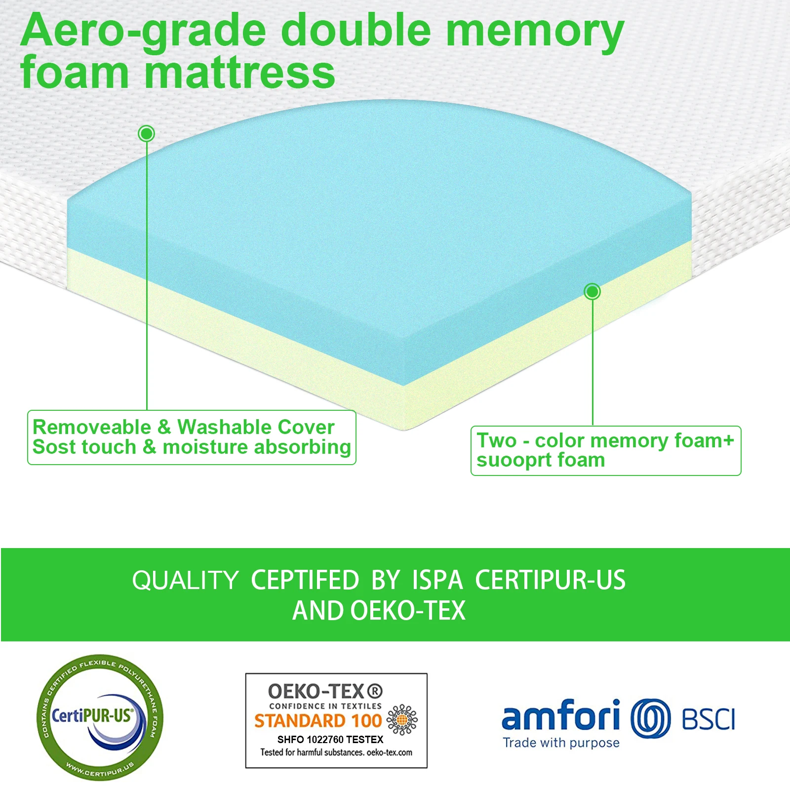 Gel Natural Memory Foam Mattress Roll Up Pocket Mattress In A Box Cheap Mattress Topper Buy