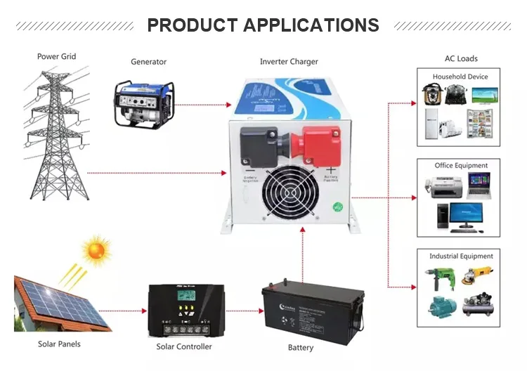 W9-power-inverter_04