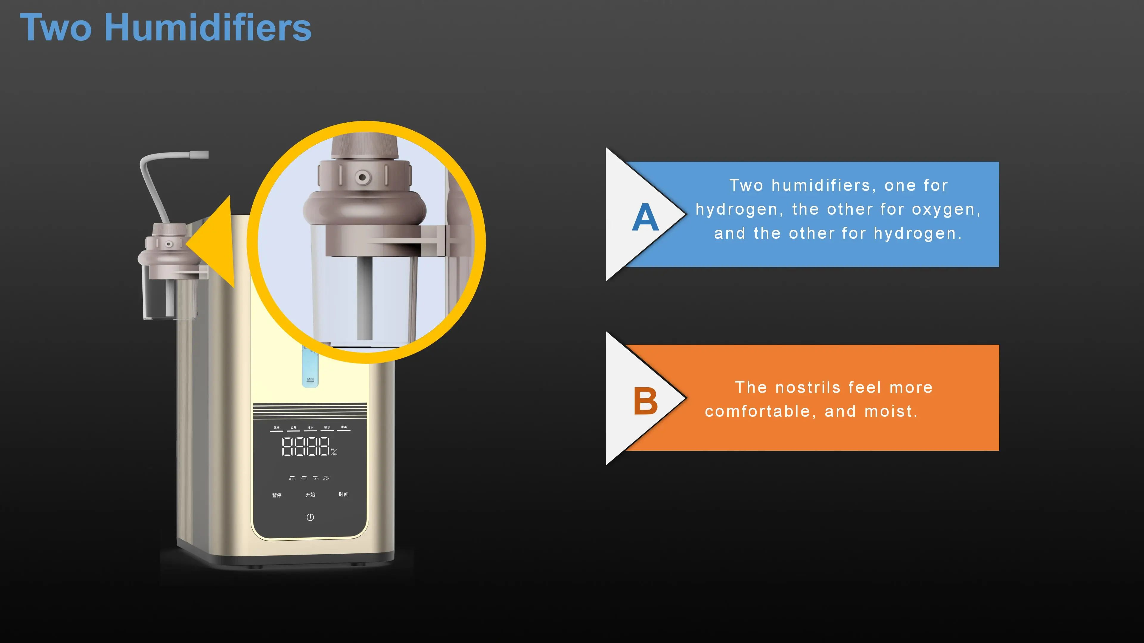 Dual Hydrogen Oxygen inhalator H2 O2 1000ml factory