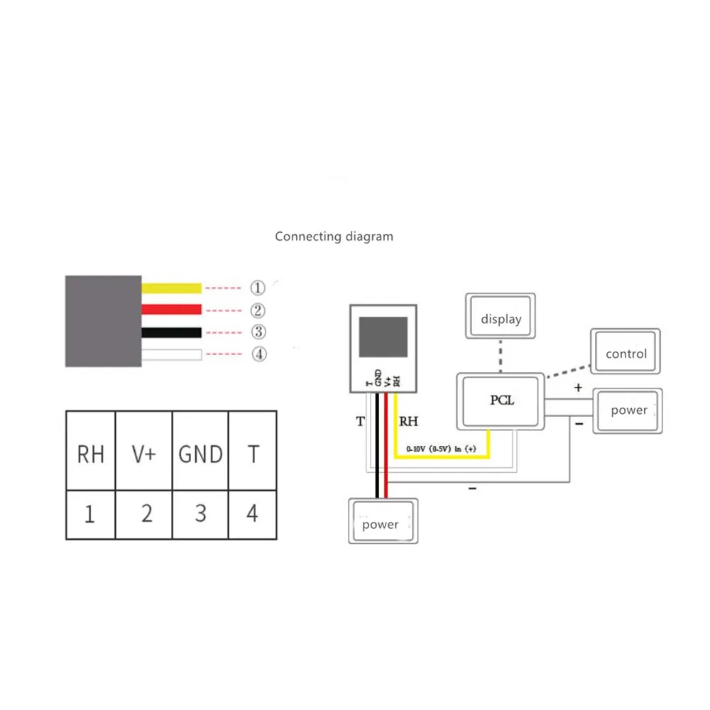 Taidacent Plc Rs485 Modbus Analog 0-5v/10v 4-20ma Humidity And ...