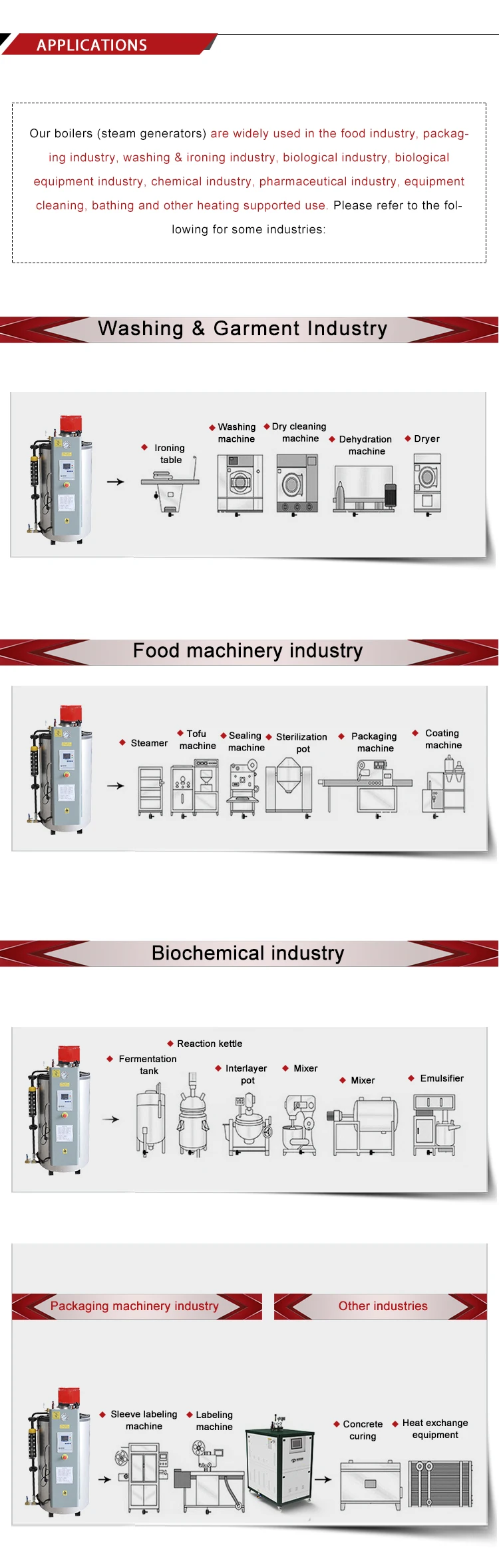 Oil Steam Generator03.jpg