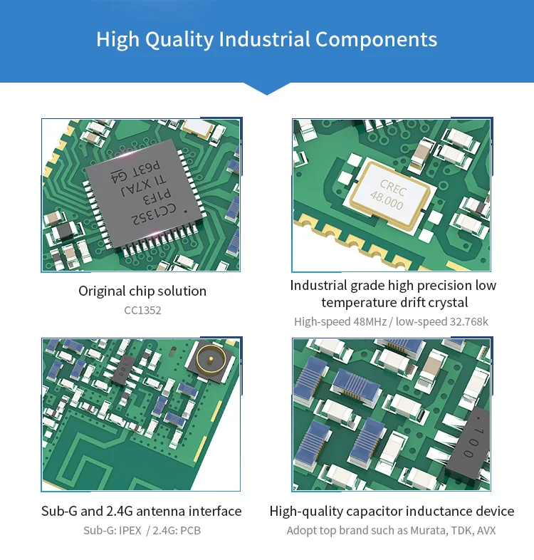 Ti Cc1352p Sub-1ghz 20dbm 2.4ghz 5dbm Wireless Rf Module E79-900dm2005s ...