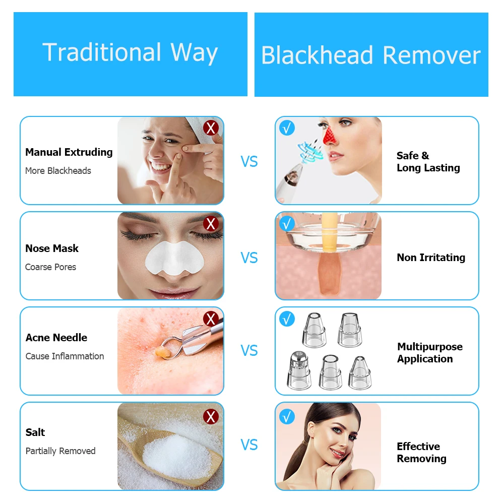 Camera blackhead remover vacuum.jpg