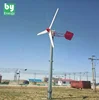 wind power wind solar hybrid system wind generator solar system planets model power generator solar power bank
