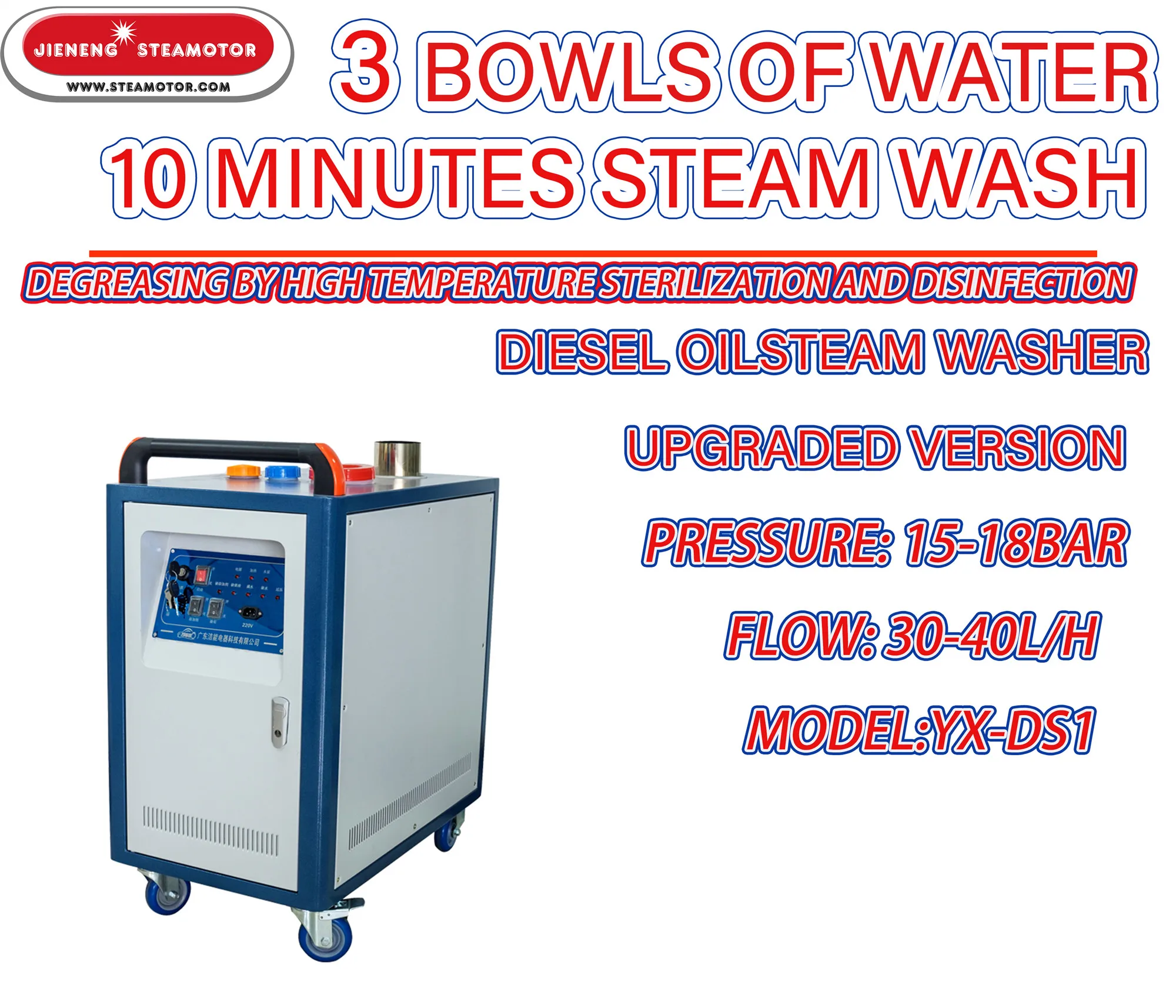 Steam wash system фото 89