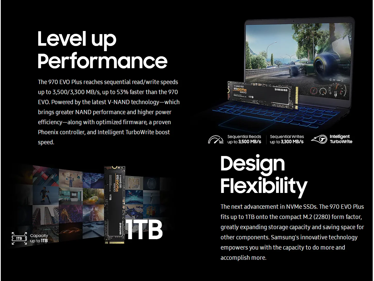 Samsung M 2 Ssd M2 1tb 500g Hd Nvme Ssd Hard Drive 970 Evo Plus Hdd Hard Disk 250gb Solid State Drive Pcie For Laptop Buy Samsung 250gb Ssd 970 Evo Plus