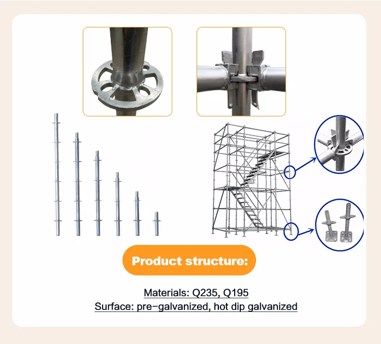 Q235b Tubular Steel Frame Scaffolding Galvanized Painted Construction ...