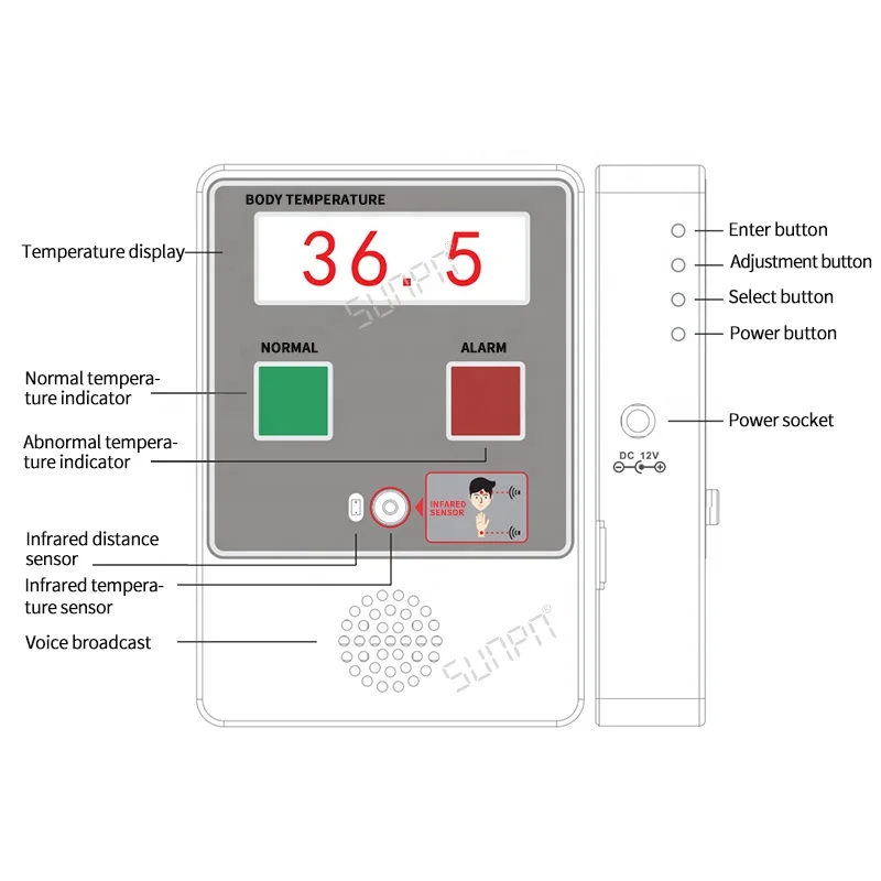 2020 New Infrared Body Walk Through Temperature Scanner With Accurate Temperature Sensor Buy Walk Through Body Temperature Scanner Walk Through Temperature Detector Temperature Scanner Walk Product On Alibaba Com