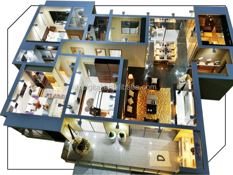 real estate model  (2)