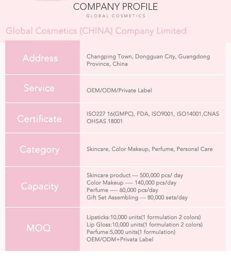Custom Logo Private Label Perfume Natural Perfumes Original Branded