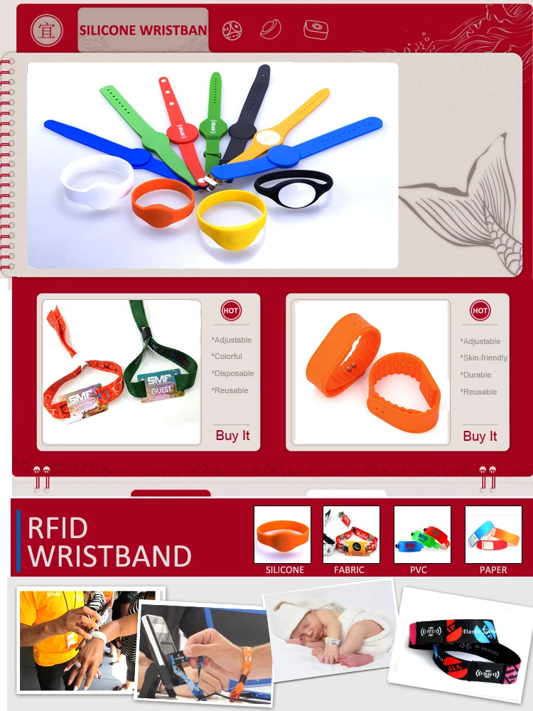 SPVRFID Wristband-V2.jpg