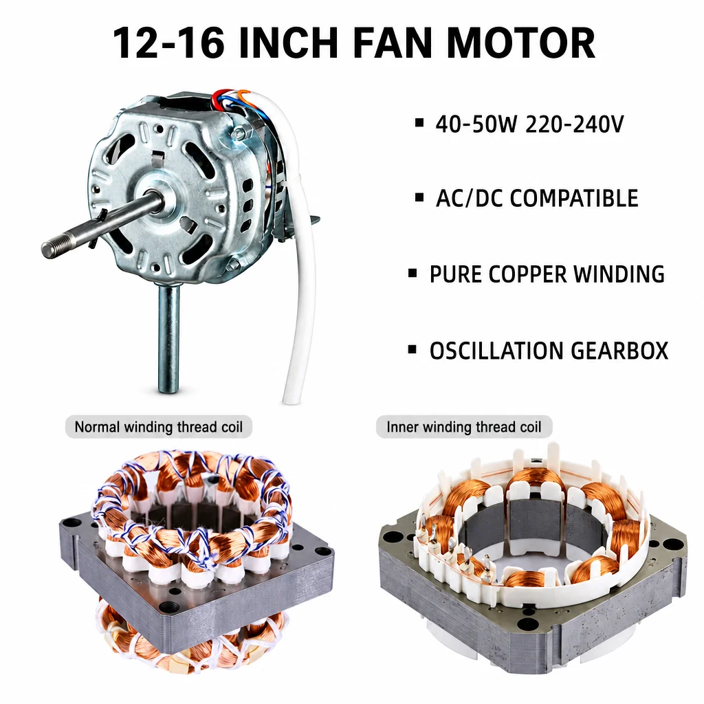 Fan, BOHAO, 220v/110v - detail 12