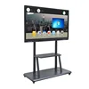 interactive whiteboard presentation