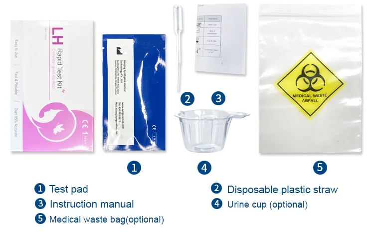 Clungene Fertility Test Kit Flow Immunoassay Lh Rapid Test Diagnostic 