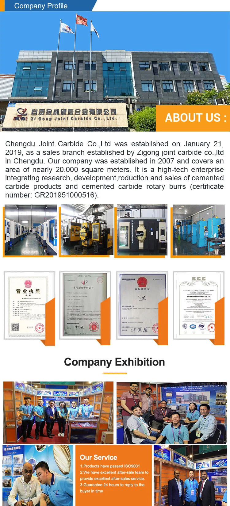 OEM/ODM Power Tools 6mm 1/4'' Shank Dia Metal Wood Grinding Engraving Polishing Porting Tools Singgle Standard Cut Tungsten Rotary Carbide Burr