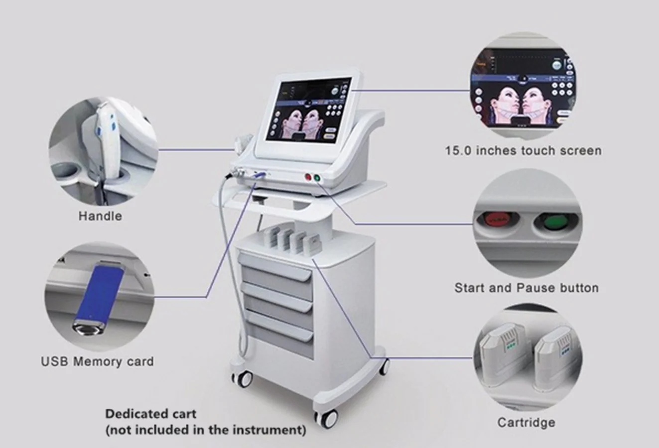 Hifu ультразвук. HIFU Pro 5. Аппарат smas лифтинг High intensity Focused Ultrasound. HIFU smas 2 в 1. Принцип HIFU.