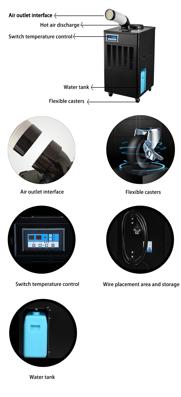 Air Coolers, BGE, Portable, R410a, Centrifugal - detail 34