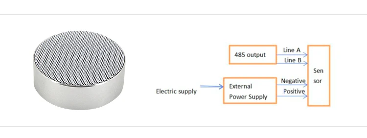 Infrared tempreture humidity measure co2 sensor wifi