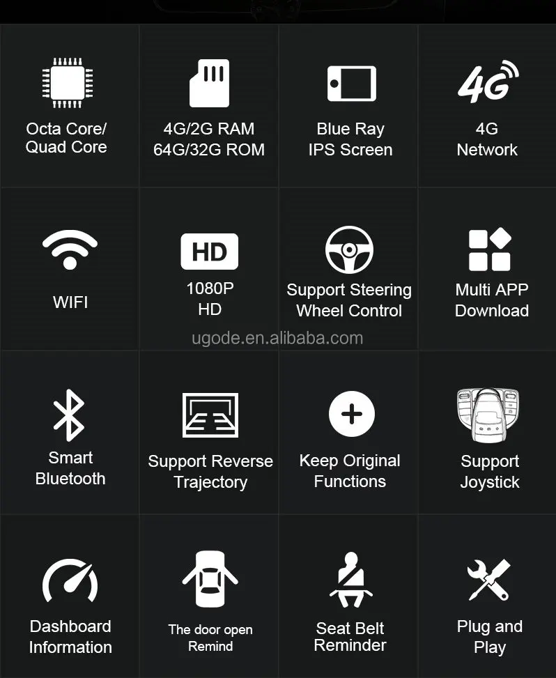 android benz gps video (2).jpg
