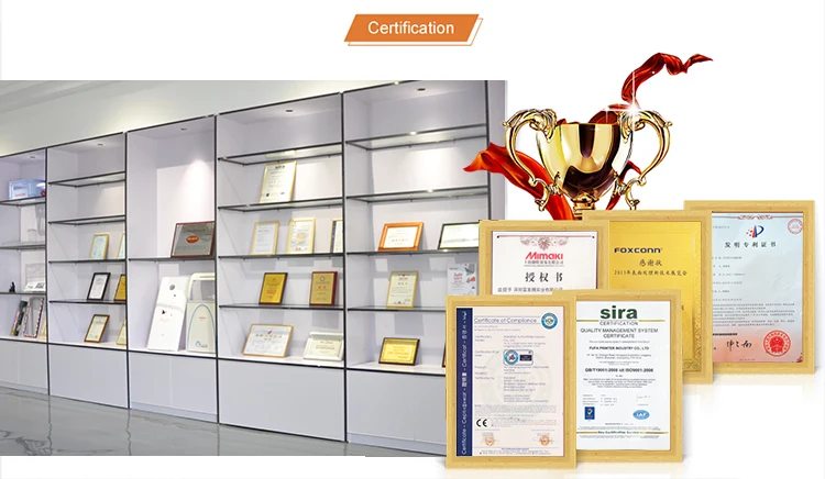 Certificates
