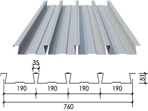 Construction Equipment Steel Floor Deck Forming Machine
