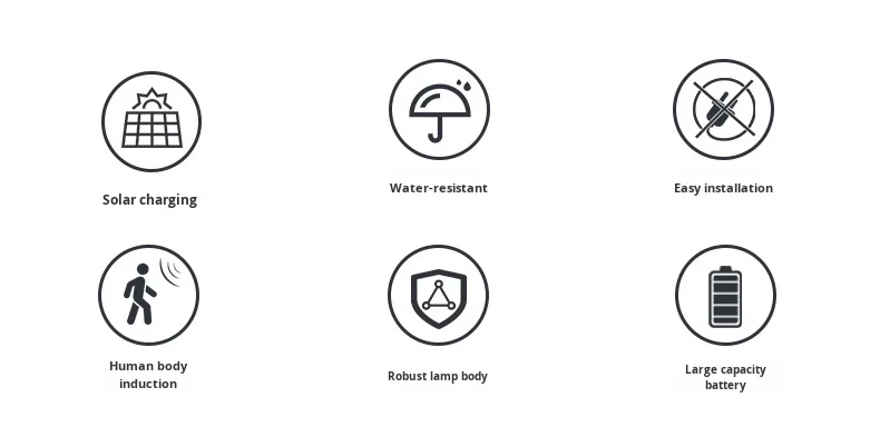 product waterproof decorative lamp wall fence garden outdoor solar lights wall mount led solar wall light-0