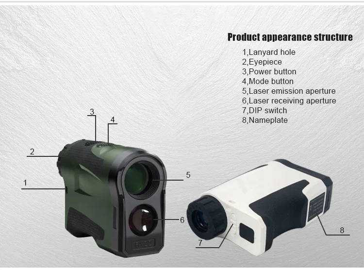 China Oem Laser Rangefinder With Ranging Angle Distance Buy Laser