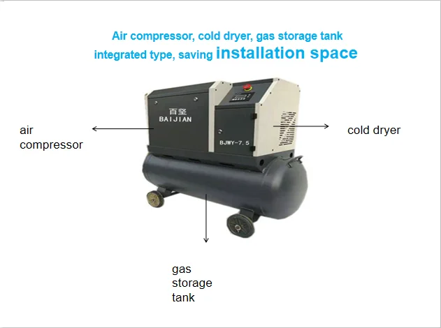 Air-Compressors Hot Selling Air Compressor Portable New Design Low Noise Oil Free Compressor
