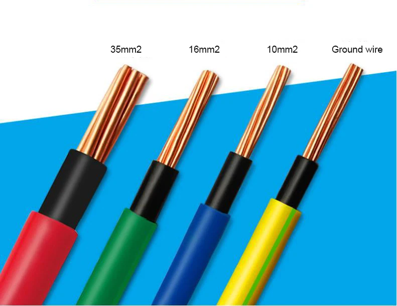 Wholesale Copper Stranded Electrical Wires Prices Electric Cables Thw