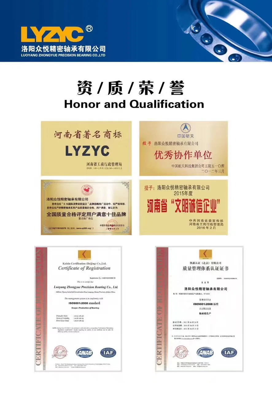 Certificates