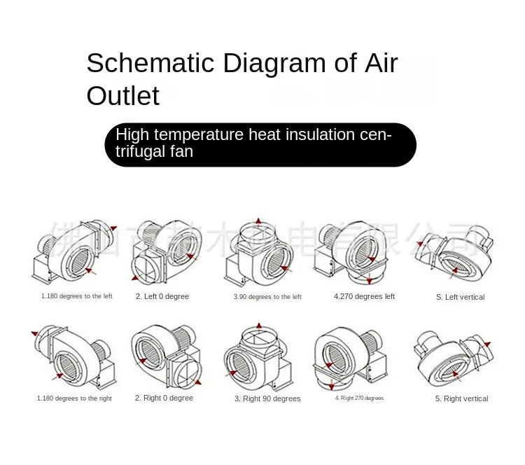 Centrifugal Fan, CY125, 220 V, Ac - detail 48