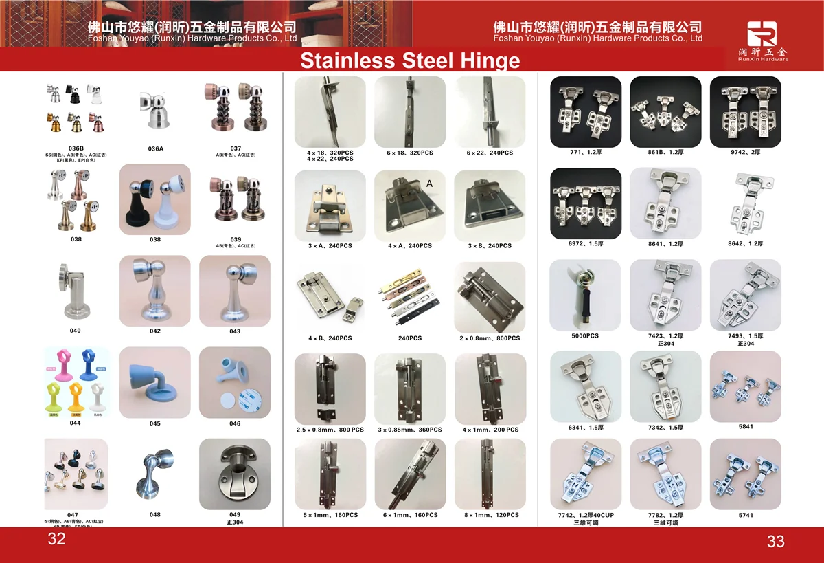 Foshan Youyao Hardware Products Co.,Ltd