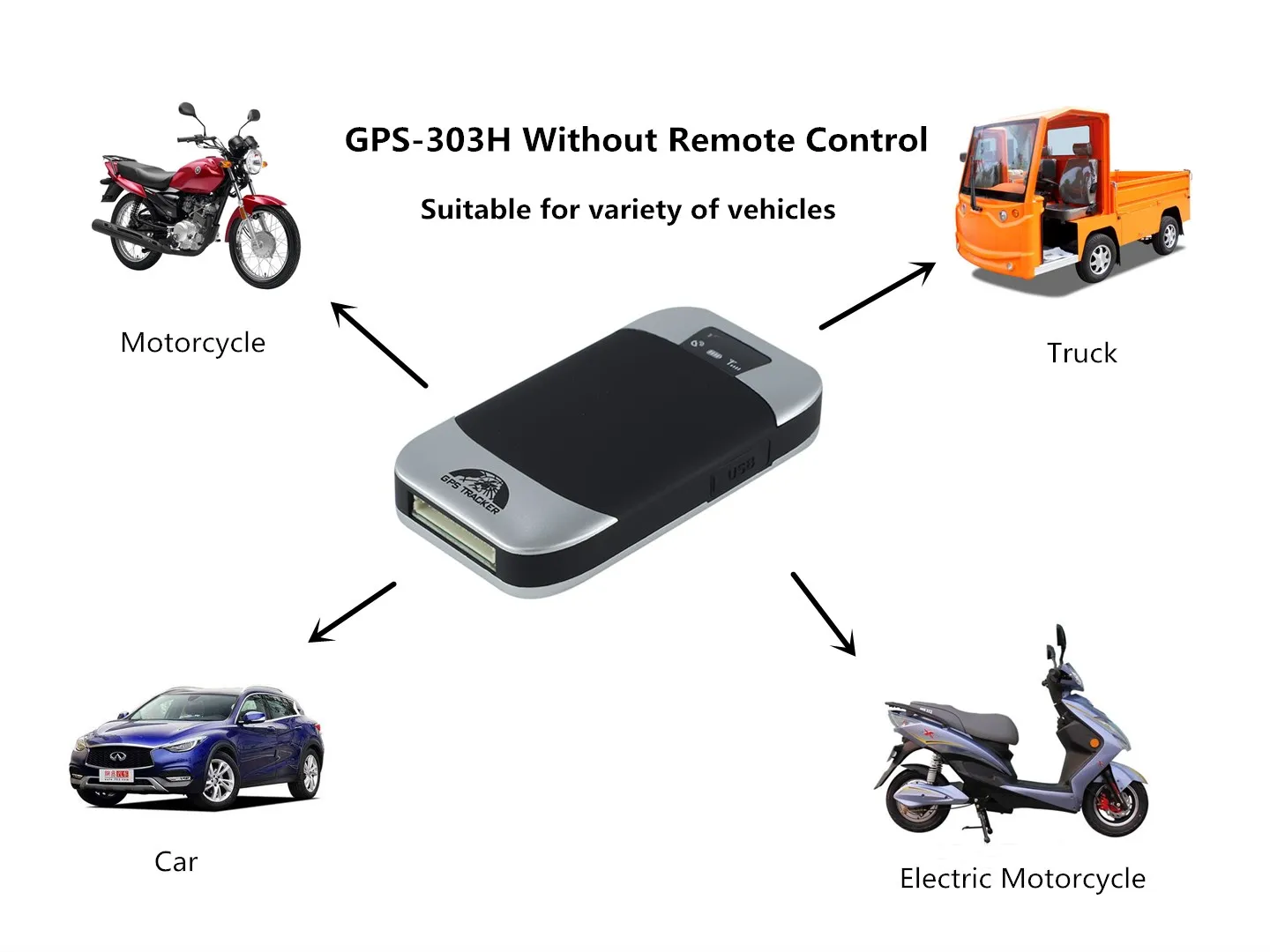 Factory Waterproof Gps Tracking Device Car/truck Coban Gps 303g With