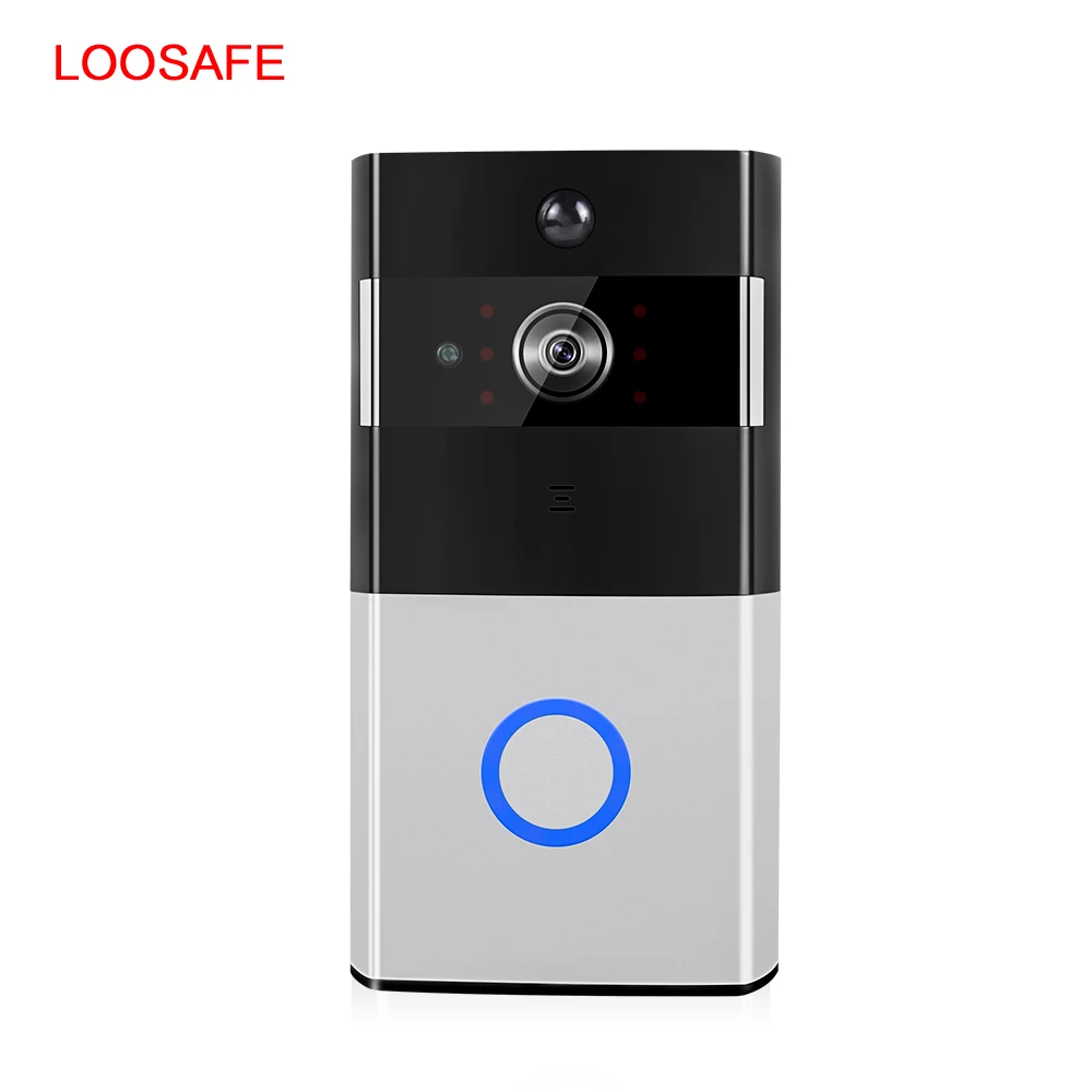 onvif doorbell camera 2020