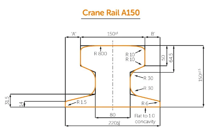 DIN 536 standard A150 Crane rail