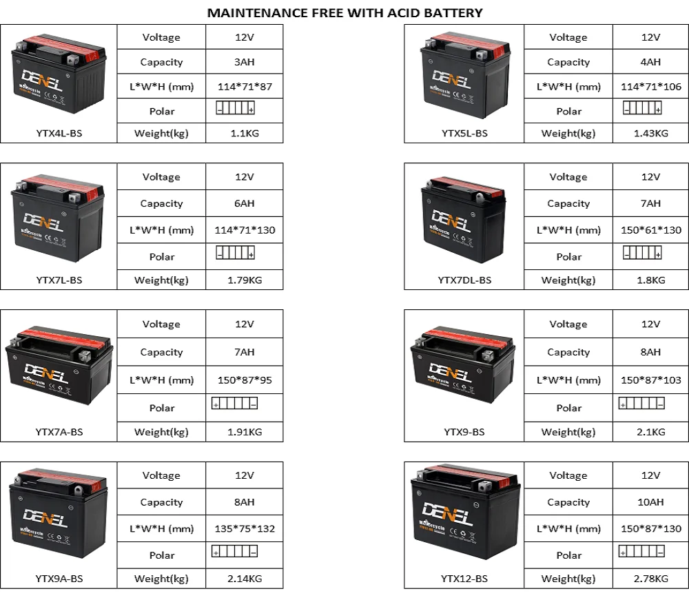 Super Capacity Denel 12v 6mf9a Start Motorcycle Battery - Buy ...