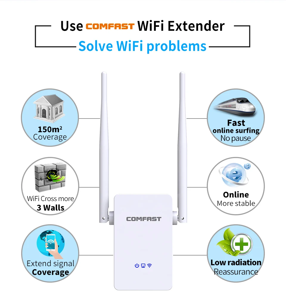 Long Range Wireless Repeater Wifi Signal Booster 300m 2 4g Low Price Wifi Signal Repeater Buy Wireless Repeater 300m Repeater Wifi Low Price Wifi Repeater Product On Alibaba Com Long Range Wireless Repeater Wifi Signal Booster 300m 2 4g Low Price Wifi Signal Repeater Buy Wireless Repeater 300m Repeater Wifi Low Price Wifi Repeater Product On Alibaba Com