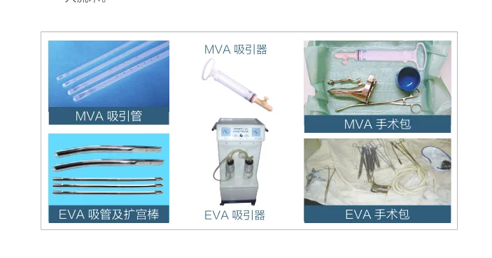 Набор для вакуумной аспирации. Канюли для вакуум аспирации. Manual Vacuum aspiration. Ручная вакуумная аспирация.