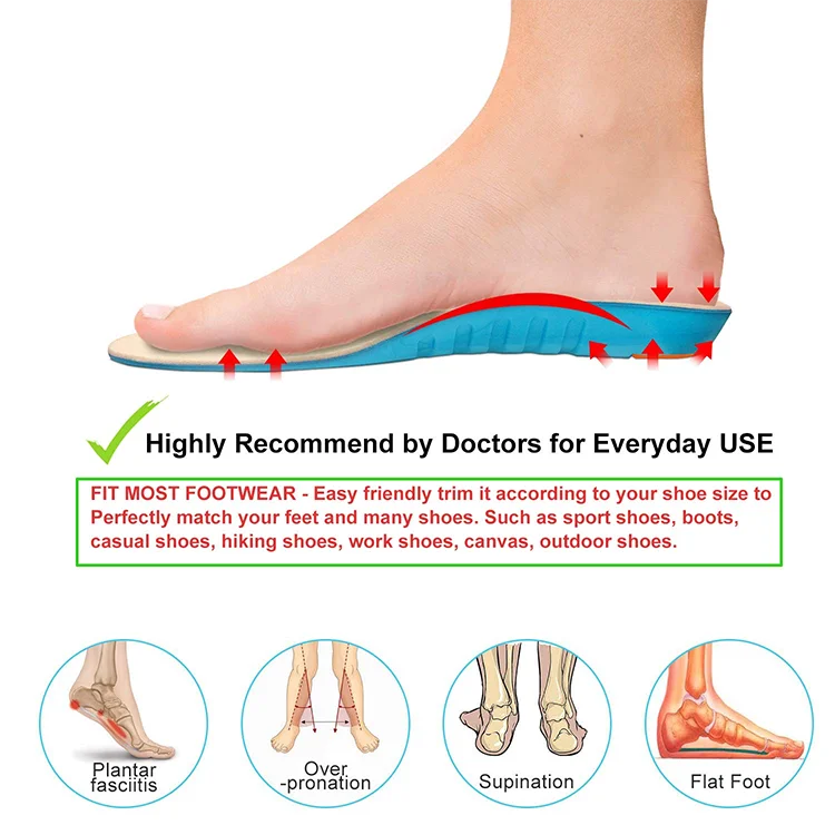 Medical Grade Plantar Fasciitis Inserts Professional Arch Support Shoe ...