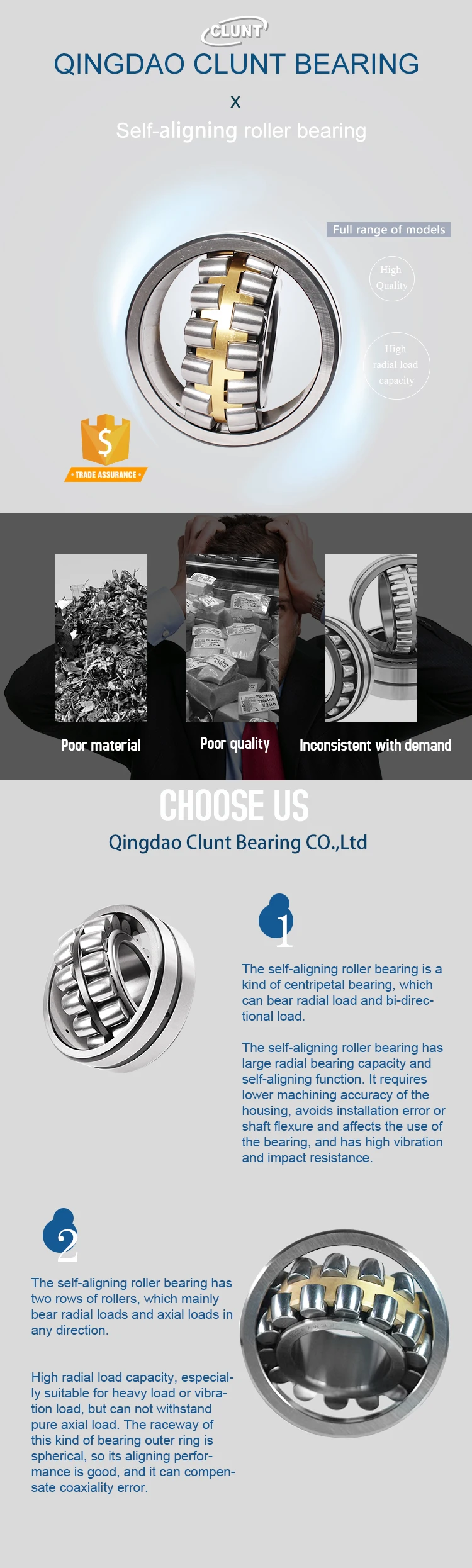 Sealed Spherical Roller Bearing 22220cak/w33+h320 22219k+h319 22218k+h318 22217k+h317 Self