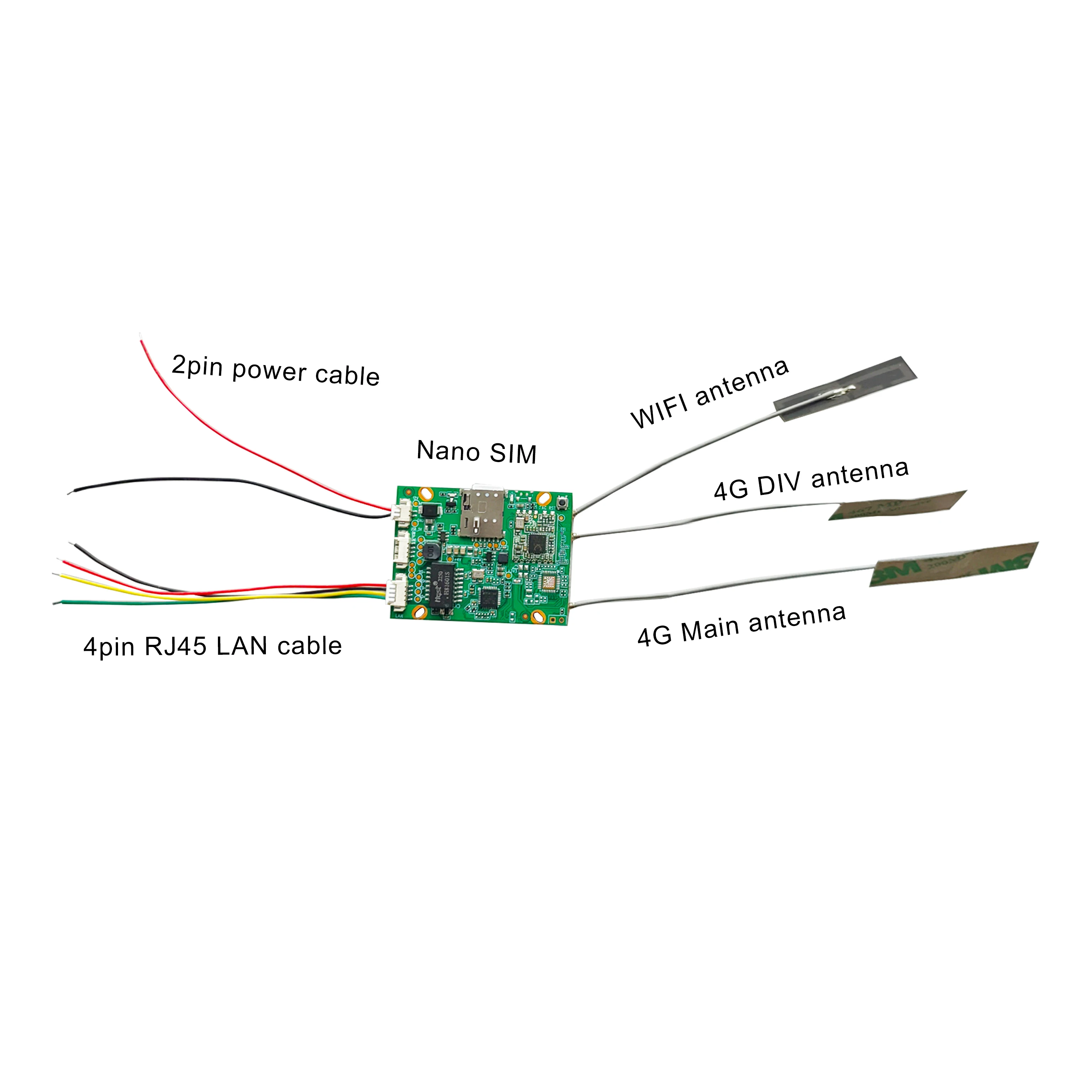 Modem Router Motherboard Router Motherboard Guide: How to Choose the Right One