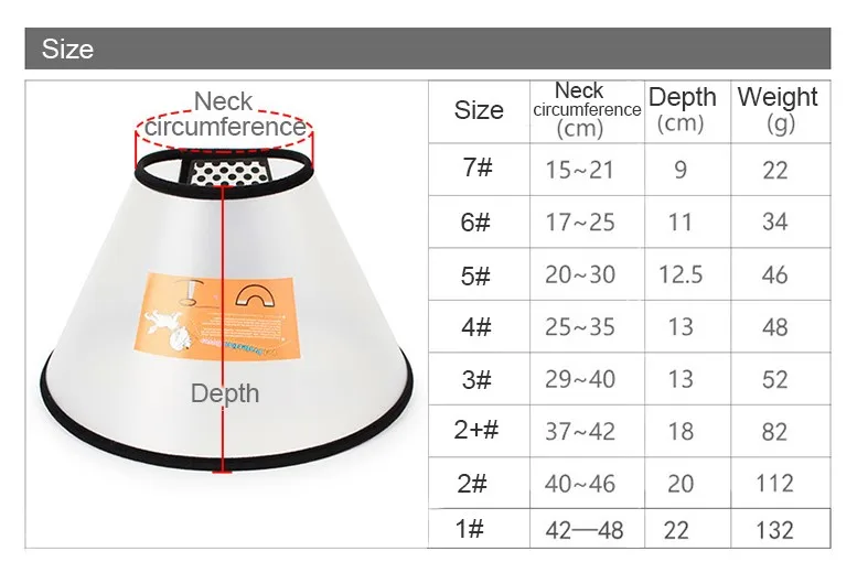 Защитный воротник для кошек