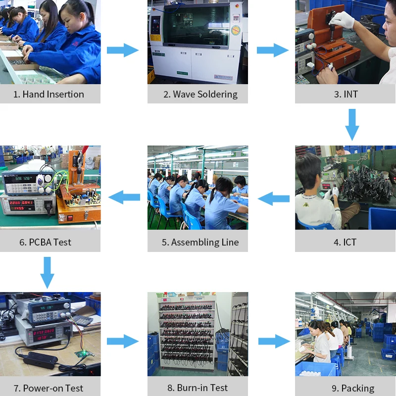 factory