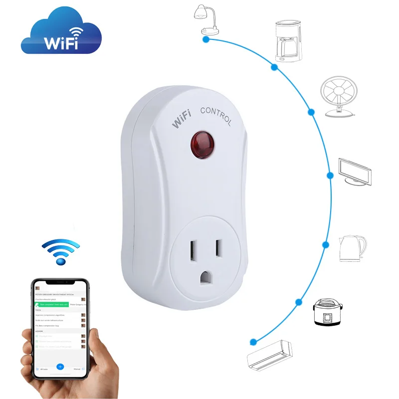 Tuya  Control 120V WIFIAlexa Smart Plug  American Outlet Smart Socket Works with Amazon  Echo Google Home IFTTT