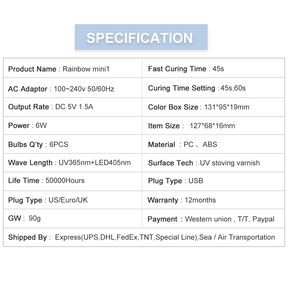 Egg Shape Nails Polish Dryer Nail Art Hand Held 1 Piece T2 72W Uvled Sally Beauty Supply Ultrafast Portable Led Kids Set W