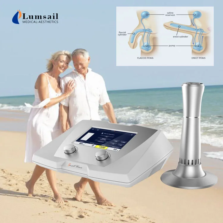 Bar Multi Language Mobile Peyronie S Disease Ed Treatment Shockwave Therapy Acoustic Wave Eswt