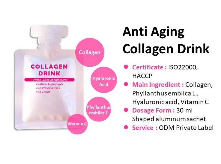 Whitening Collagen Antiaging Antioxidant Protection Dietary Supplement